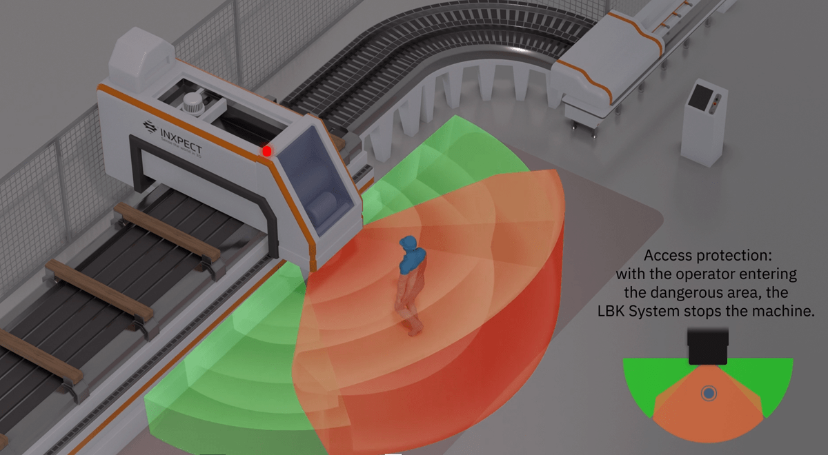 Inxpect sikkerhedsradar - access protection