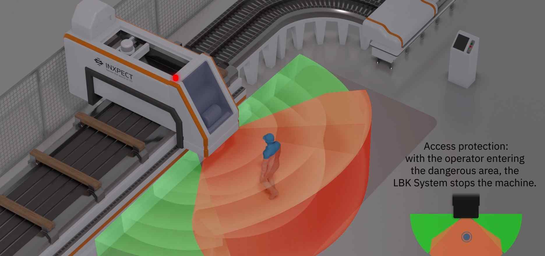 Inxpect sikkerhedsradar - access protection