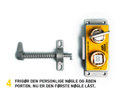 Castell Interlock sikkerheds låsesystem 
