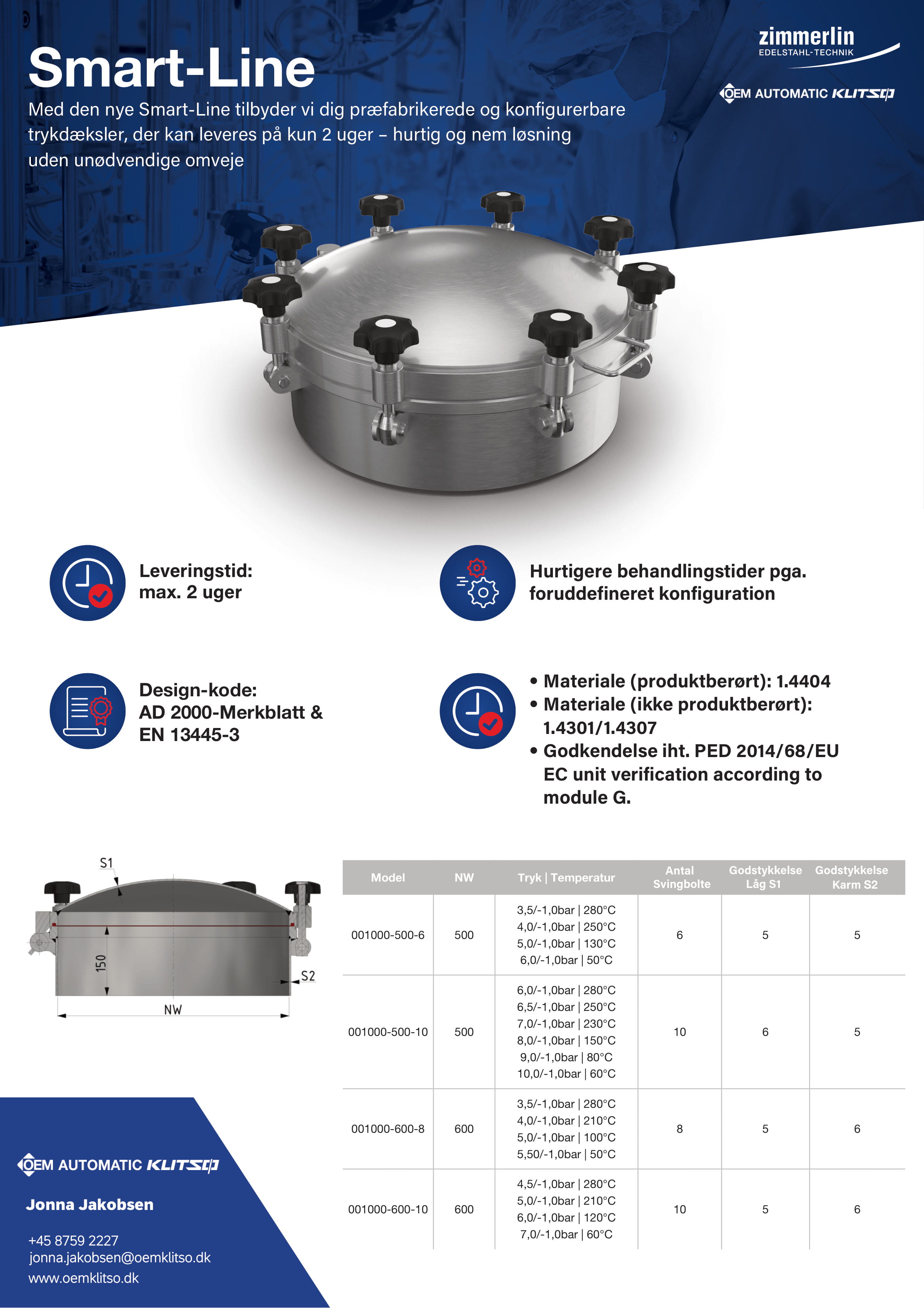 Zimmerlin Brochure cover