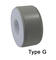 PTFE Coated Spacer Type F DN150 DIN