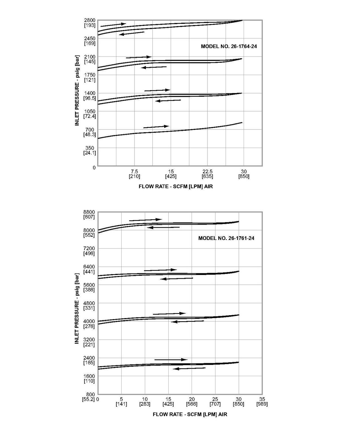 26-1700 gaskurver.jpg
