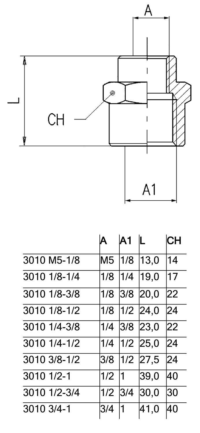 3010_rak-koppling.eps