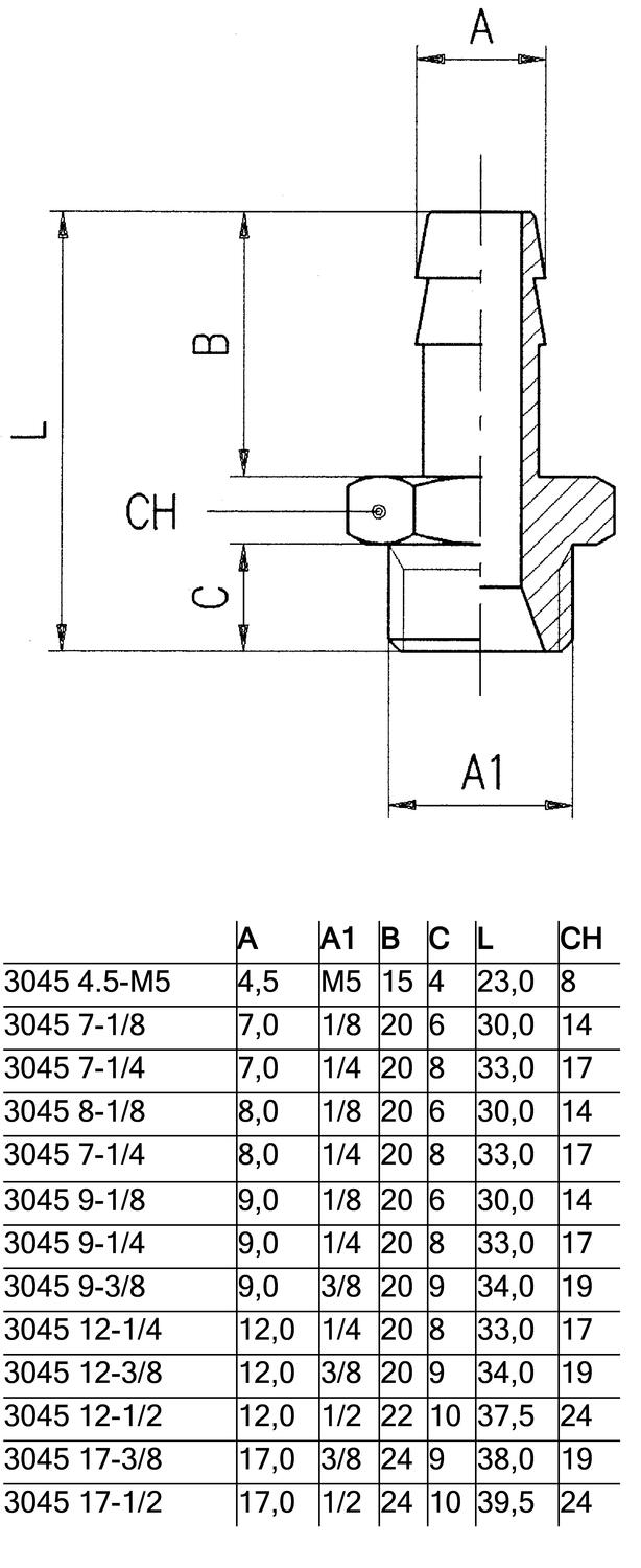 3045_slangnippelkopplingar.eps