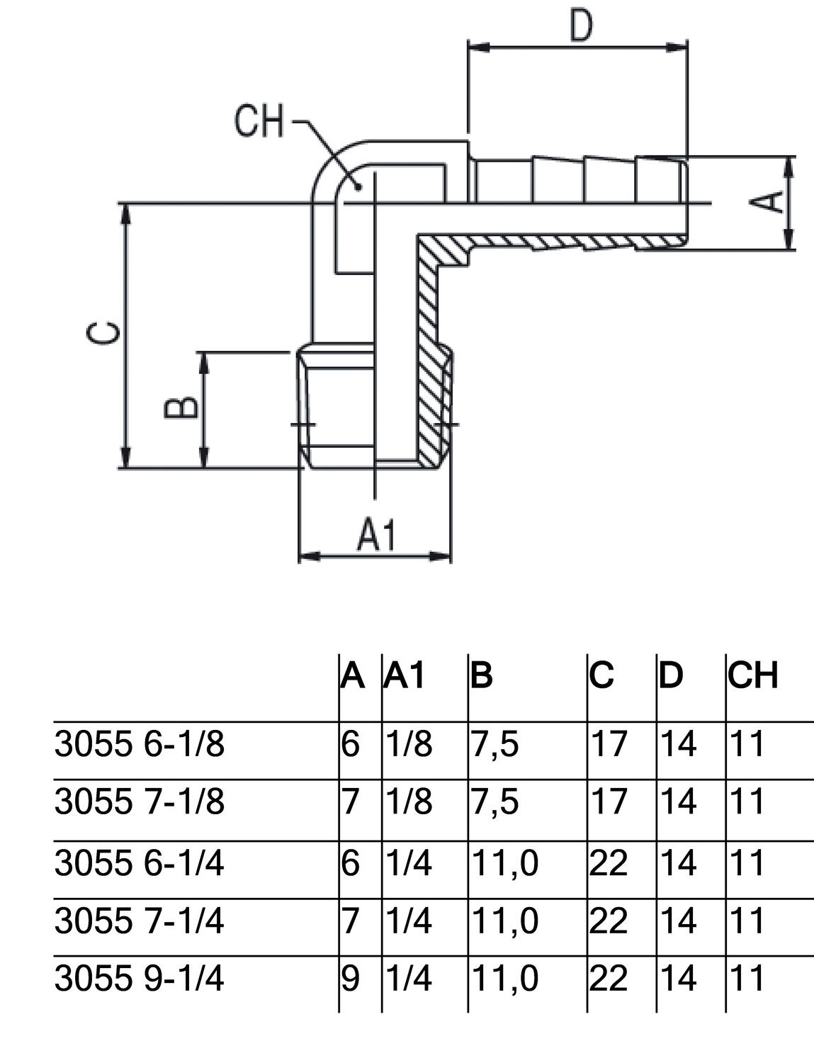 3055_slangnippelkopplingar.eps