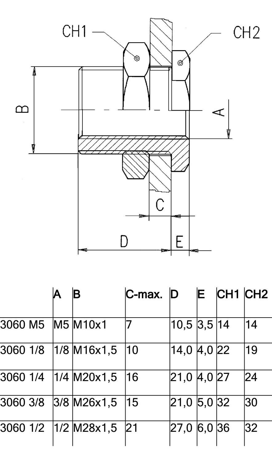 3060_rak-koppling.eps