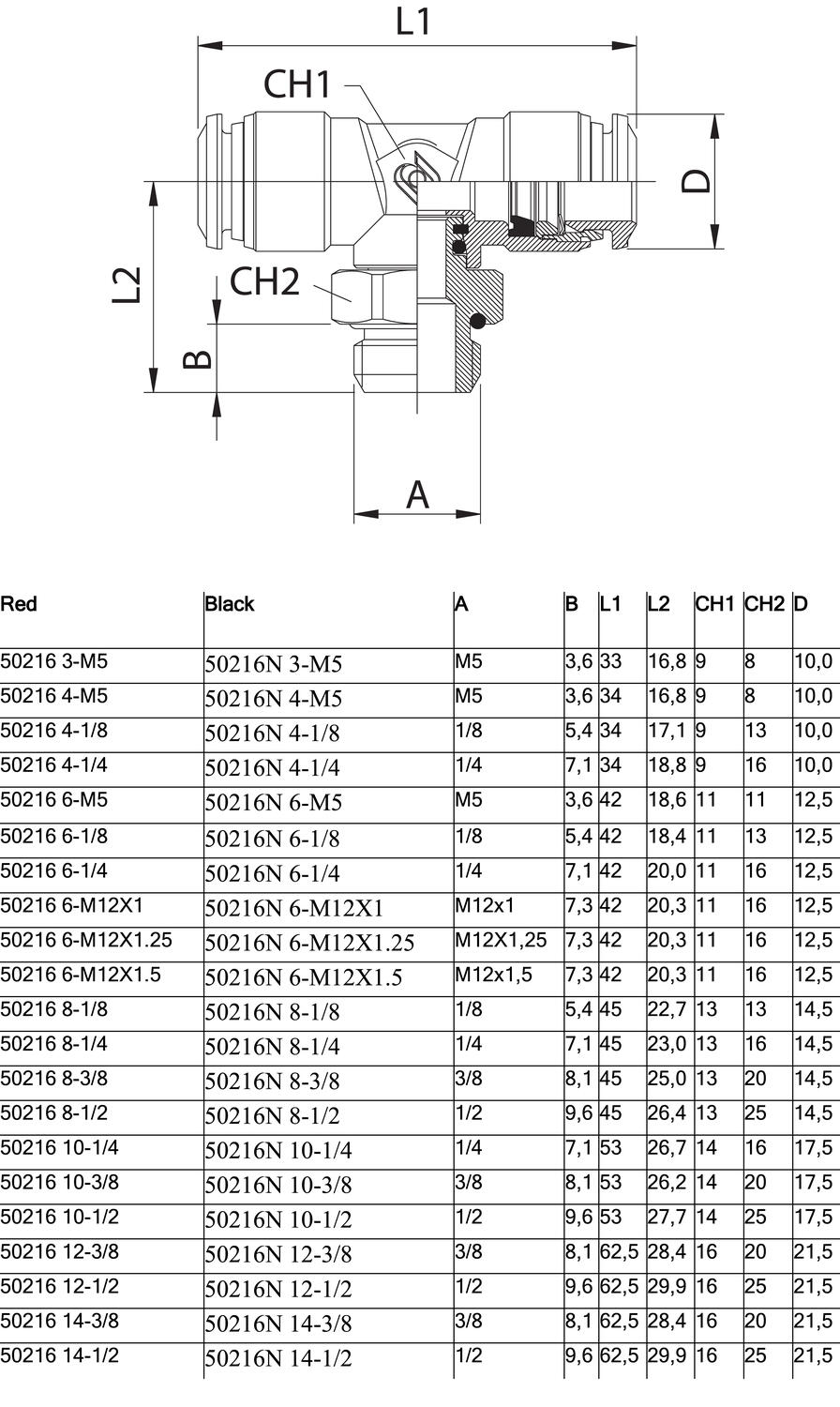 50216_T-koppling.eps