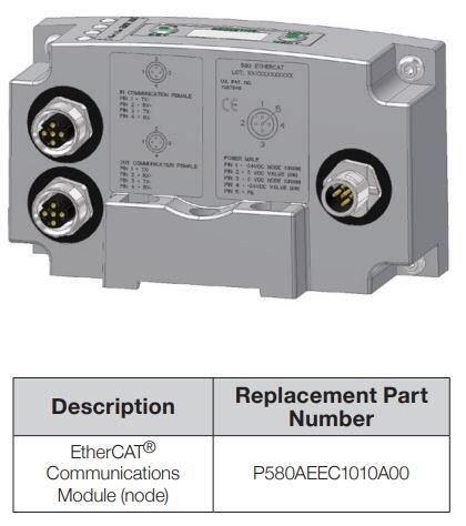 580 EtherCAT P580AEEC1010A00.JPG