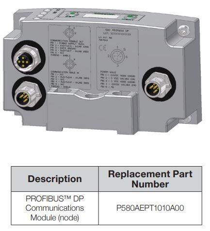580 PROFIBUS DP P580AEPT1010A00.JPG