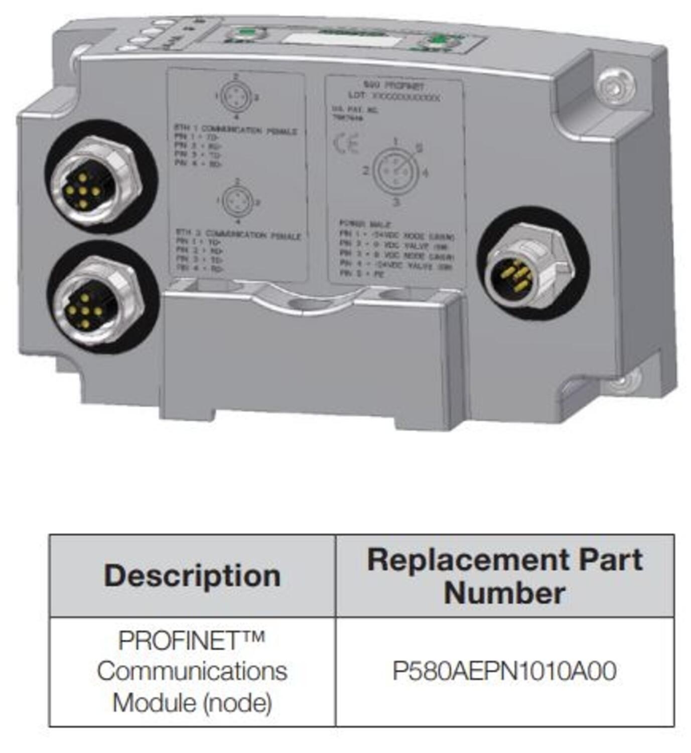 580 PROFINET P580AEPN1010A00.JPG