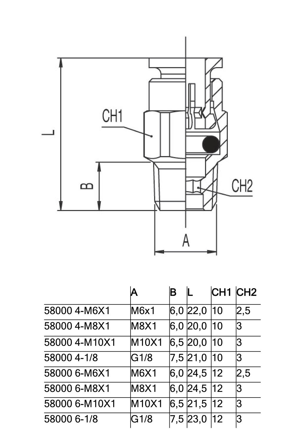 58000_Instickskopplingar.eps