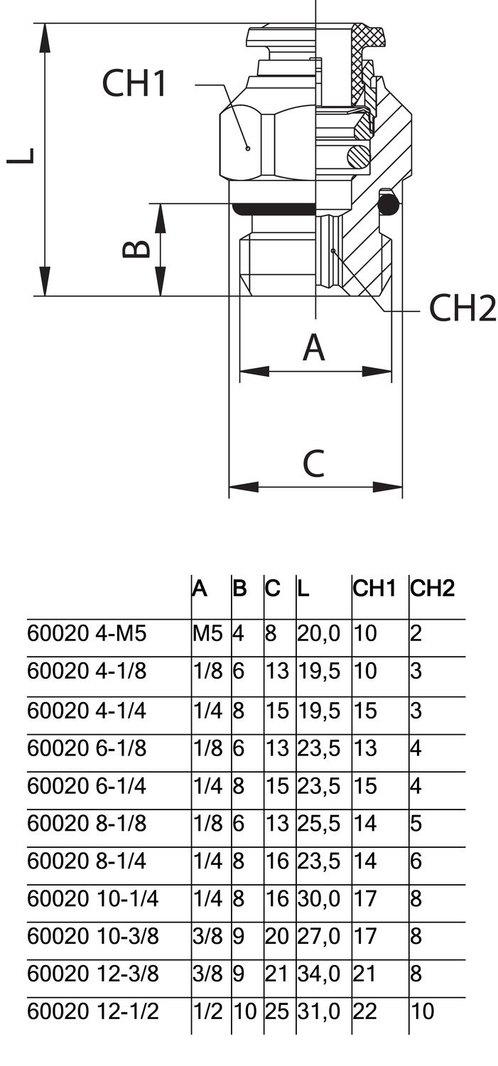 60020_rak-koppling.eps