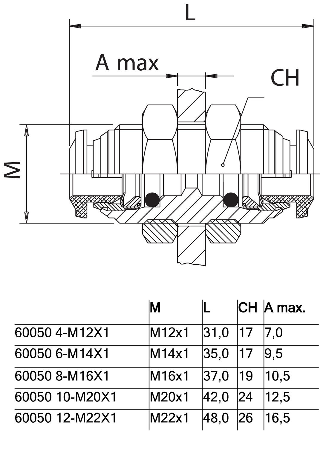 60050_rak-koppling.eps