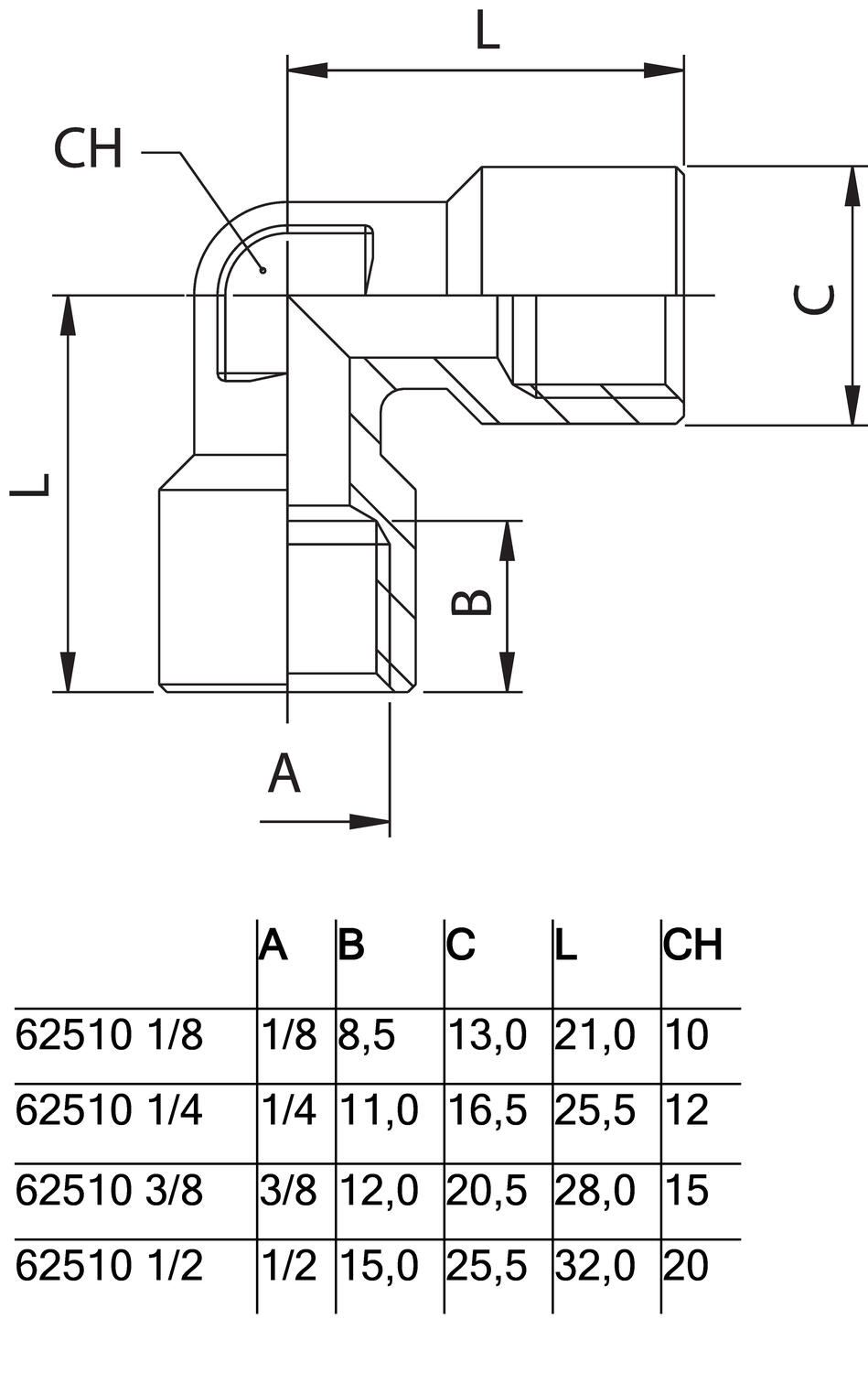 62510_L-koppling.eps