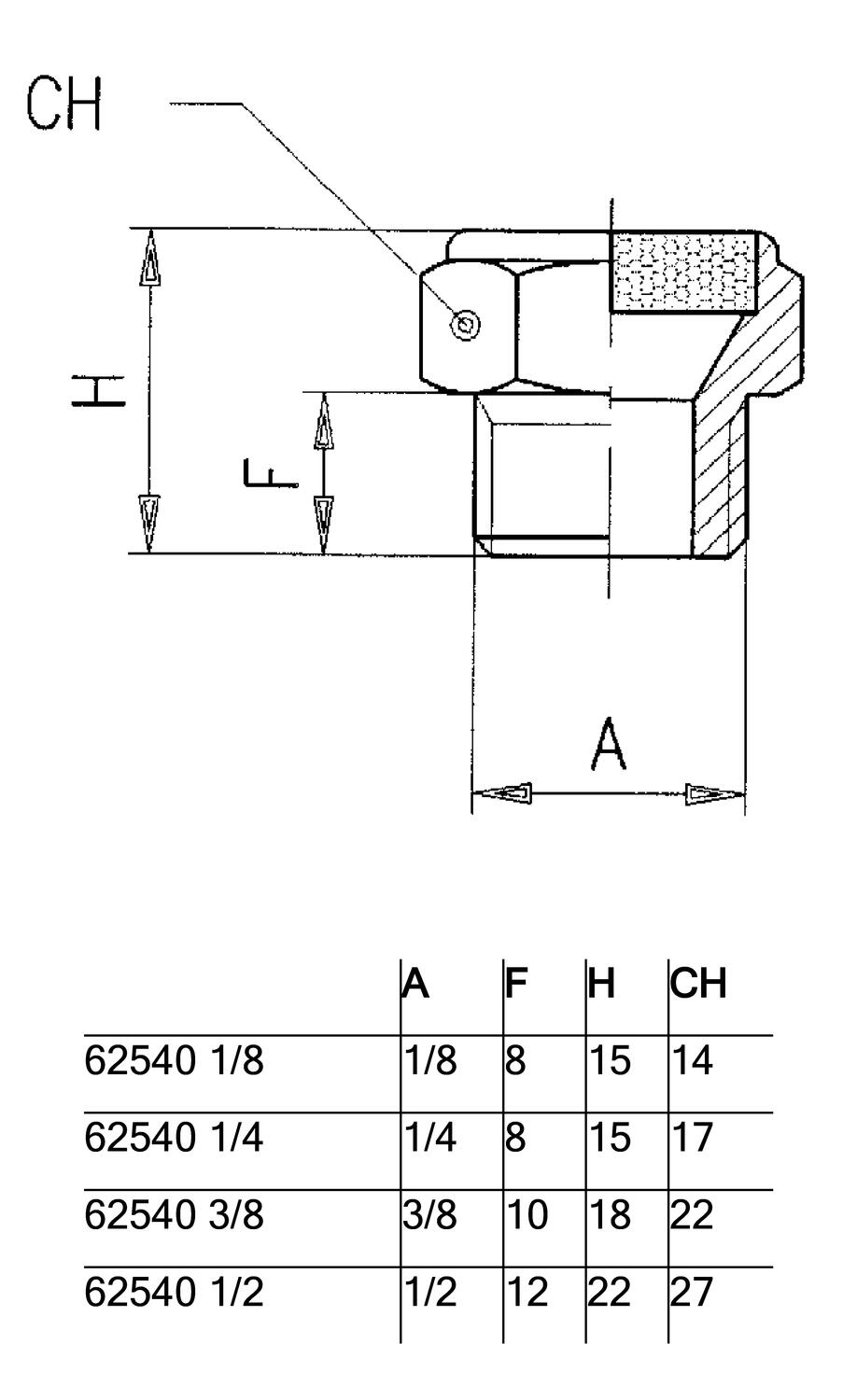 62540_lag_syrafast.eps