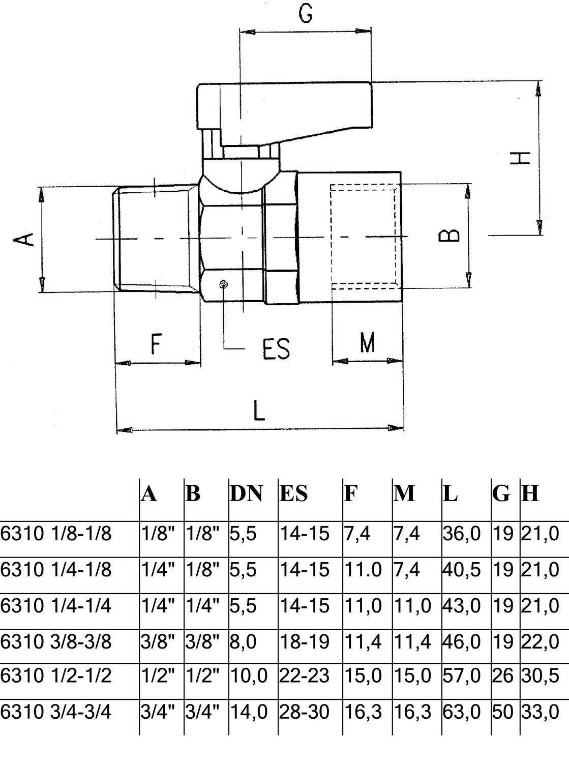6310_Minikulventiler.eps
