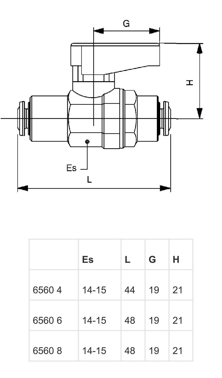 6560_Minikulventiler.eps