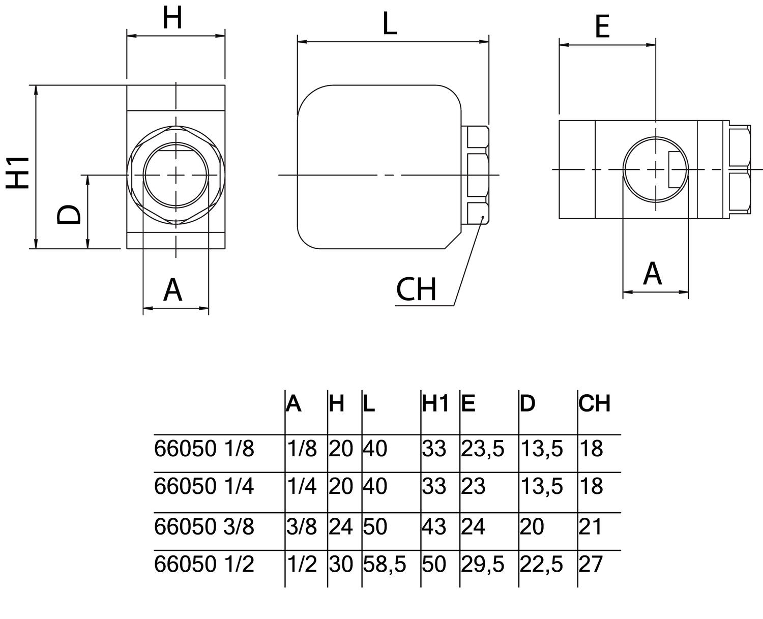 66050_funktionskoppling.eps