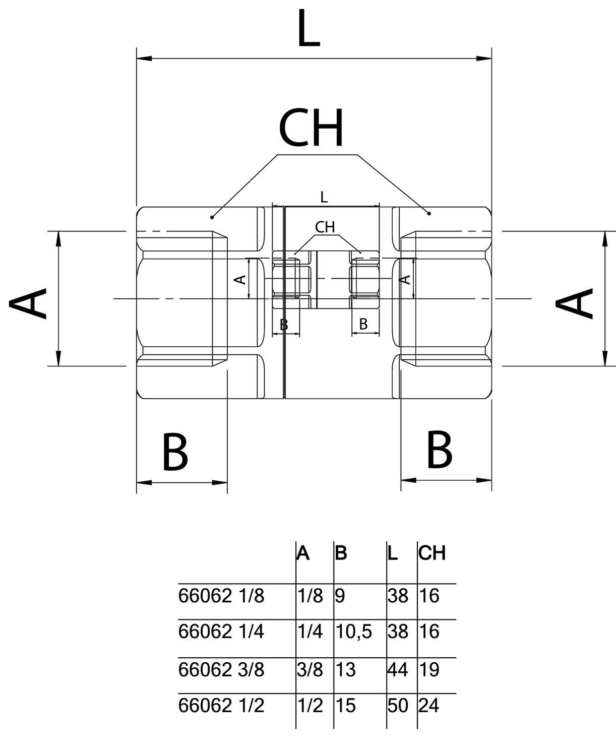 66062_funktionskoppling.eps