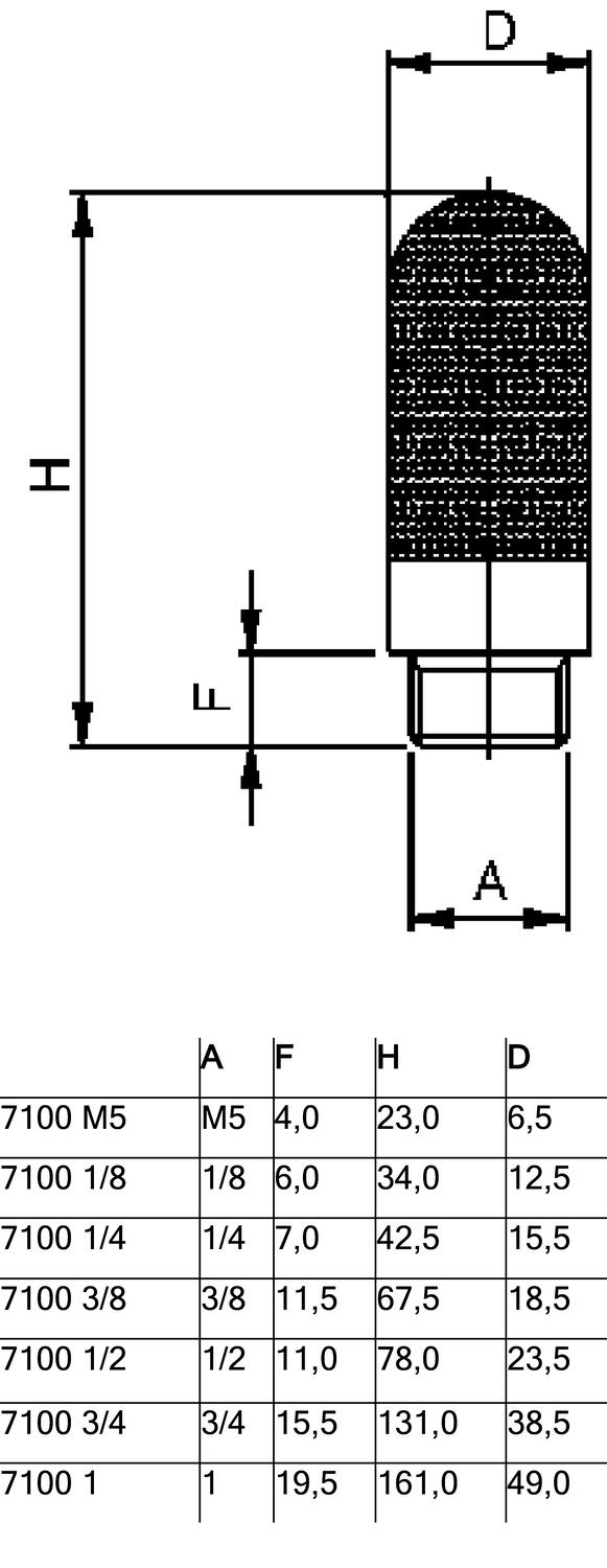 7100_hog_polyeten.eps