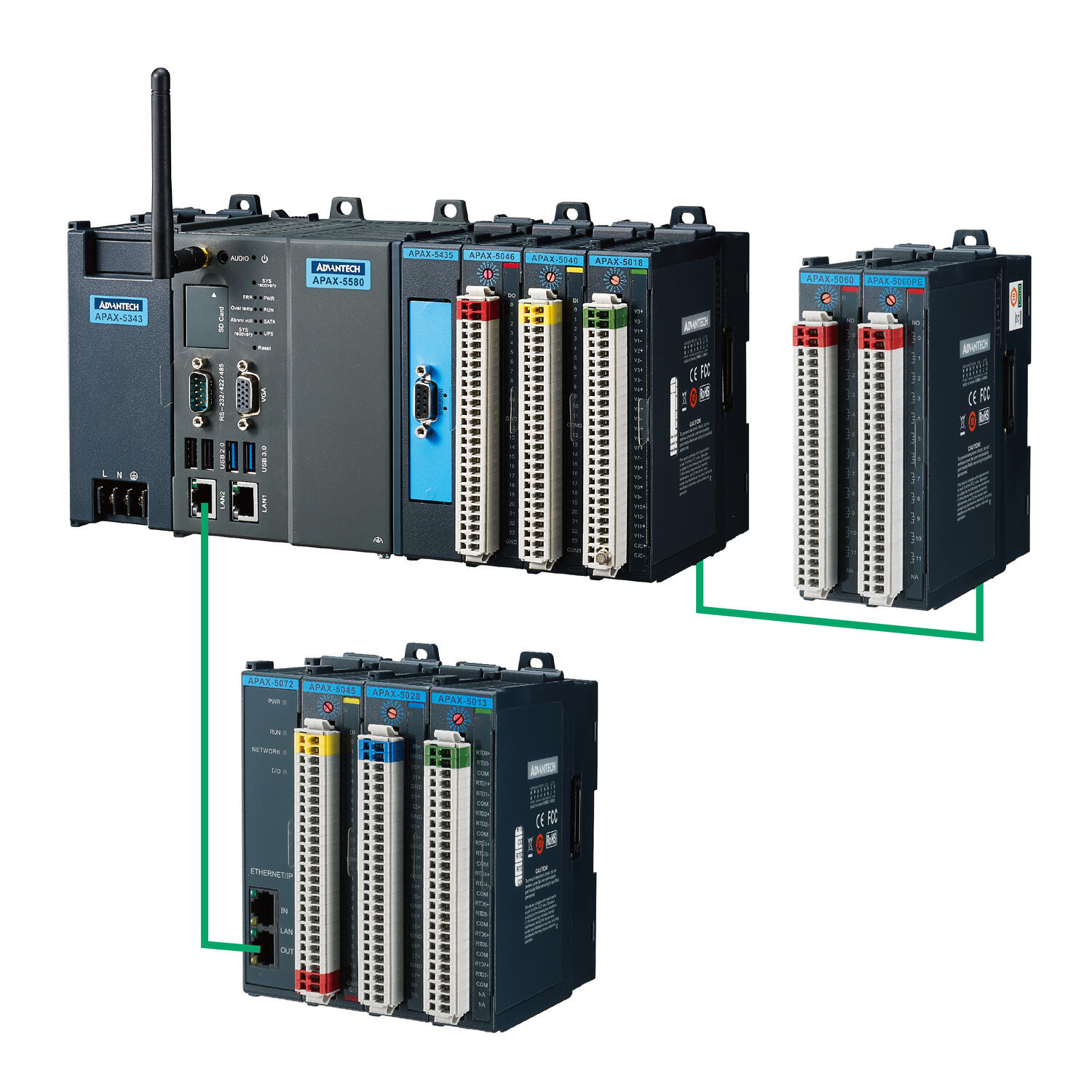 APAX-5580_Ethernet (1).tif