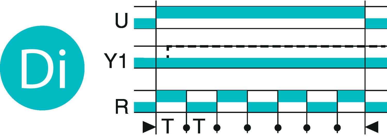 BM1R_function_Di.eps