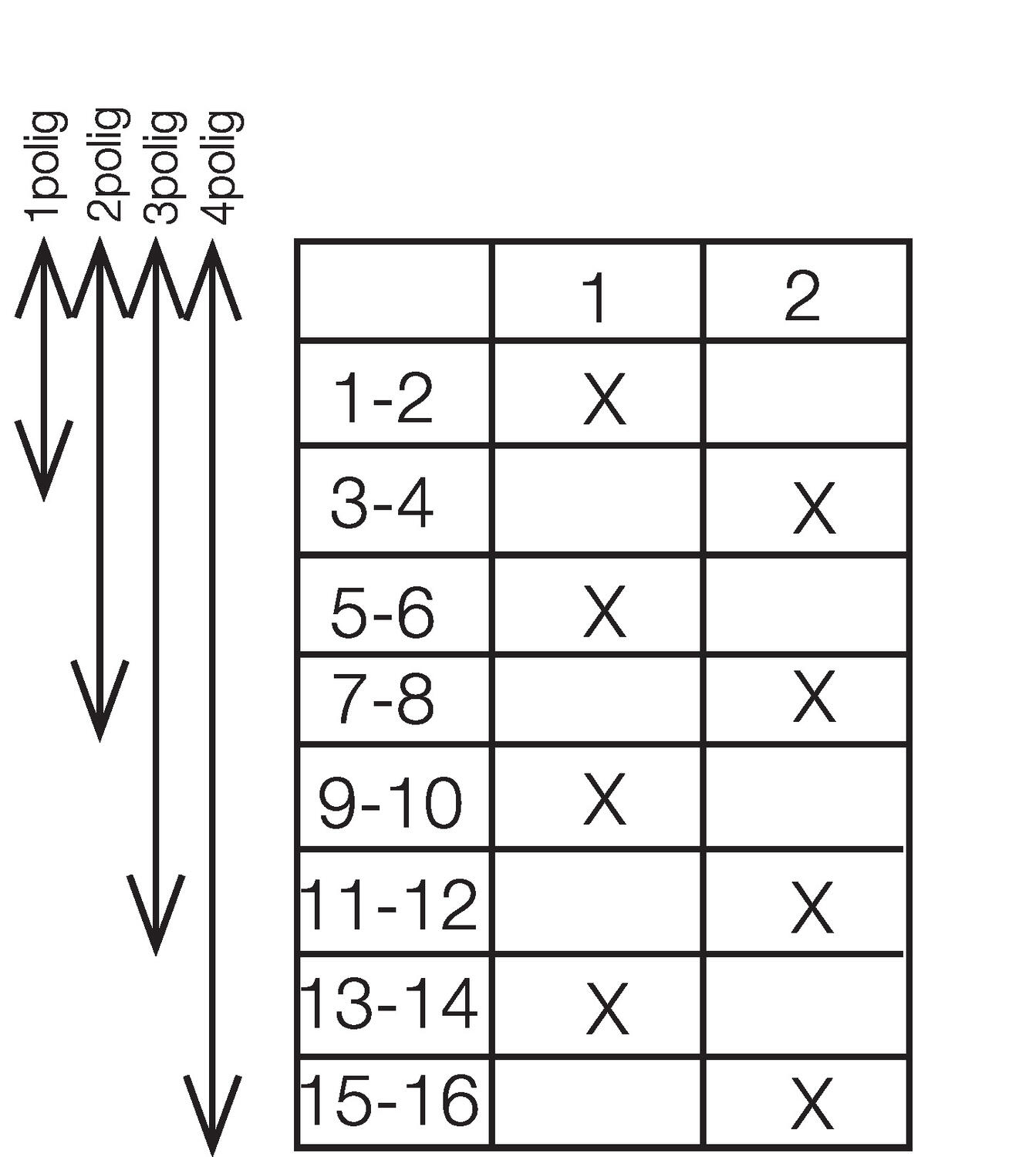 Connection mini-cam switches 10A Connecting sketch 223511