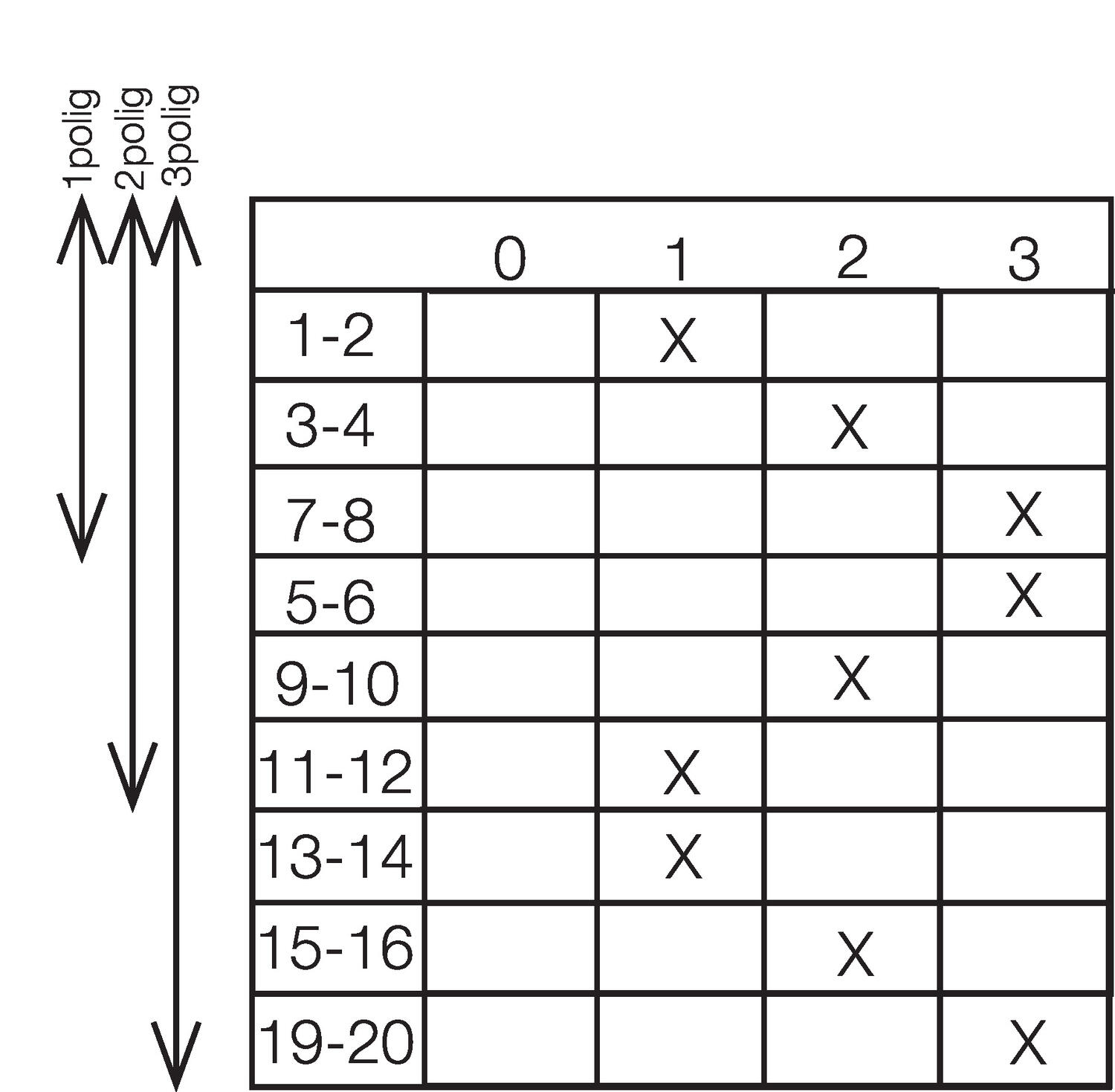 Connection mini-cam switches 10A Connecting sketch 223521
