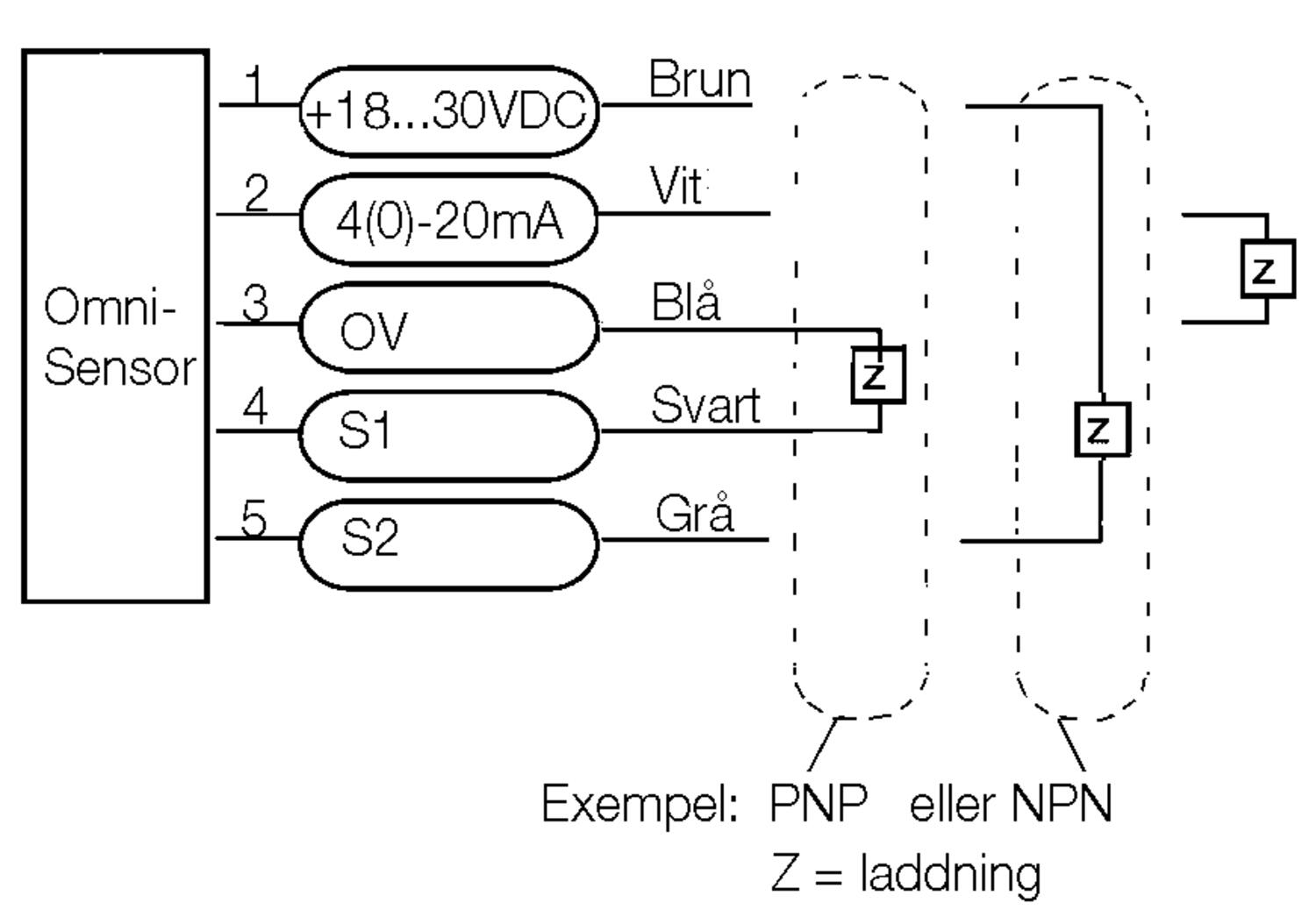 Connection of model Omni-F