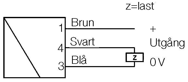 Connection PNP to model RT