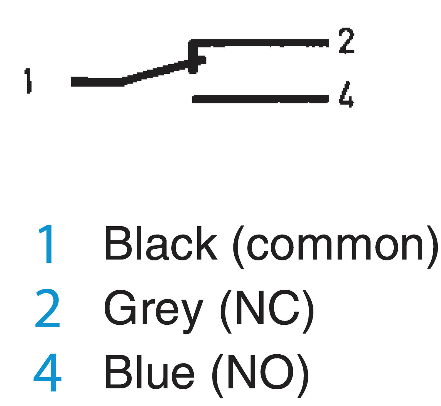 Connection series 83 589.