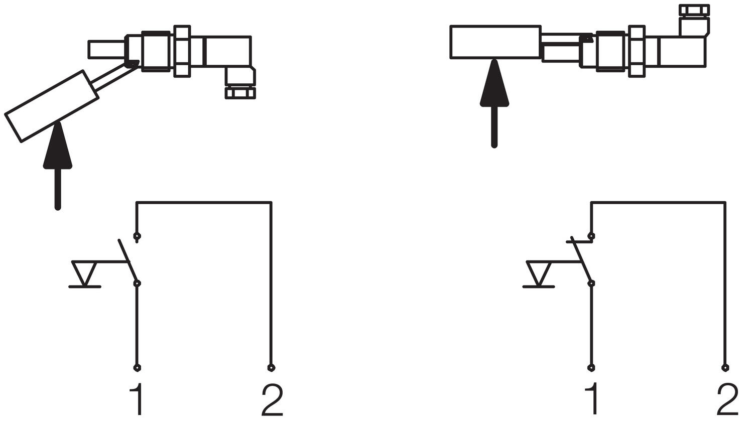 Connection to model RW