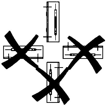 Connection to model UK