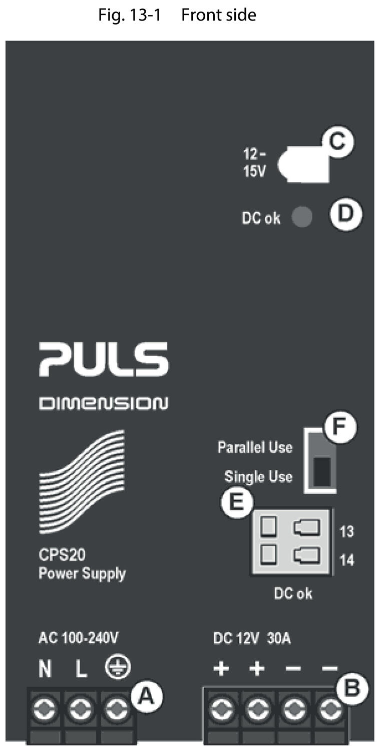 CPS20e121_Front side.eps