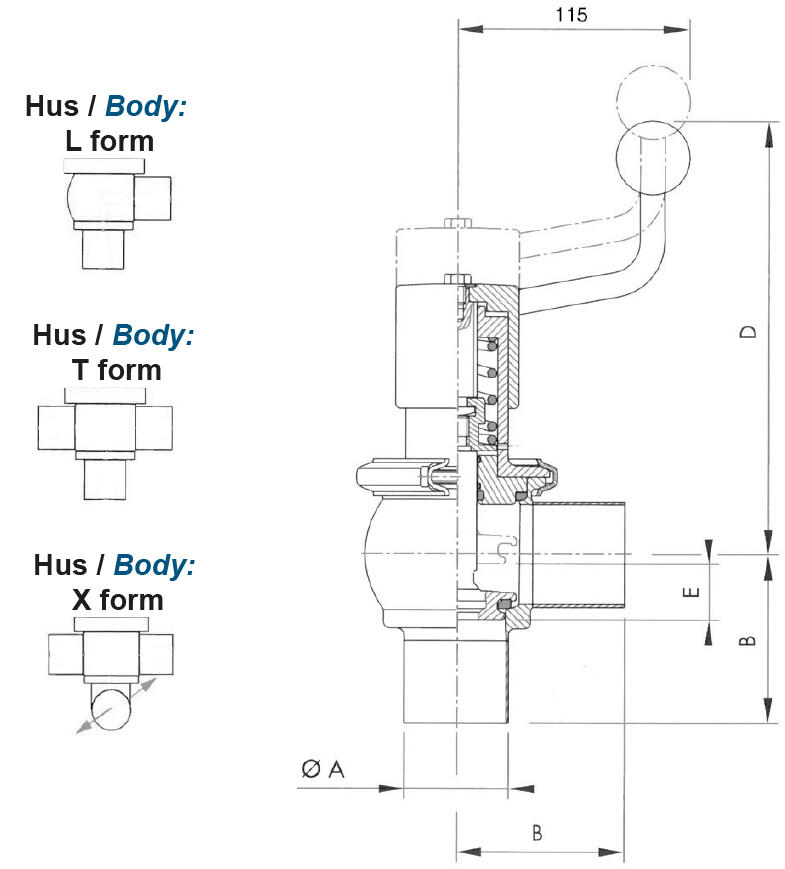 DCX 3 Manuel teknisk 2018