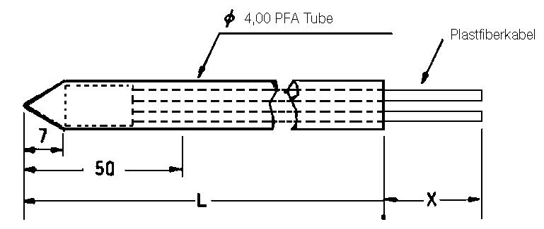 Dimension teflonfibre for leveldetection  
 

