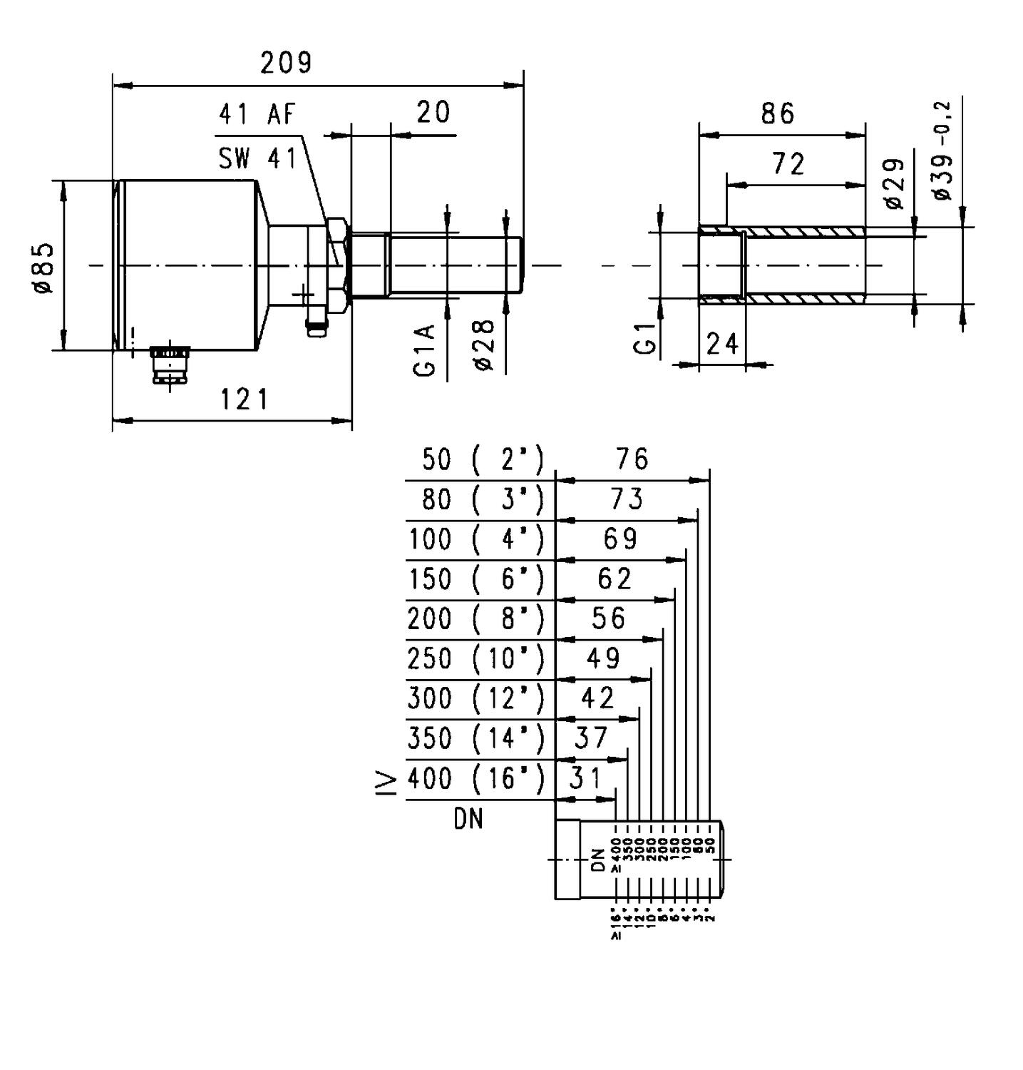 Dimension to model FIS