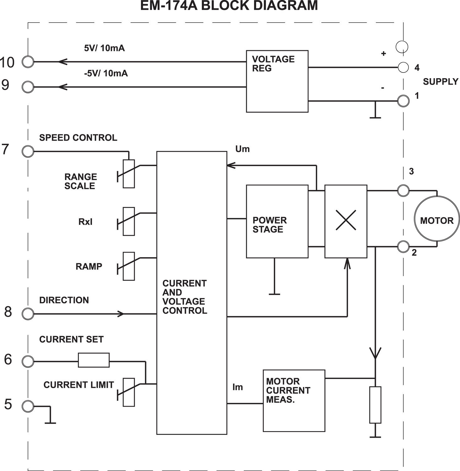 Electromen-243204-812.eps
