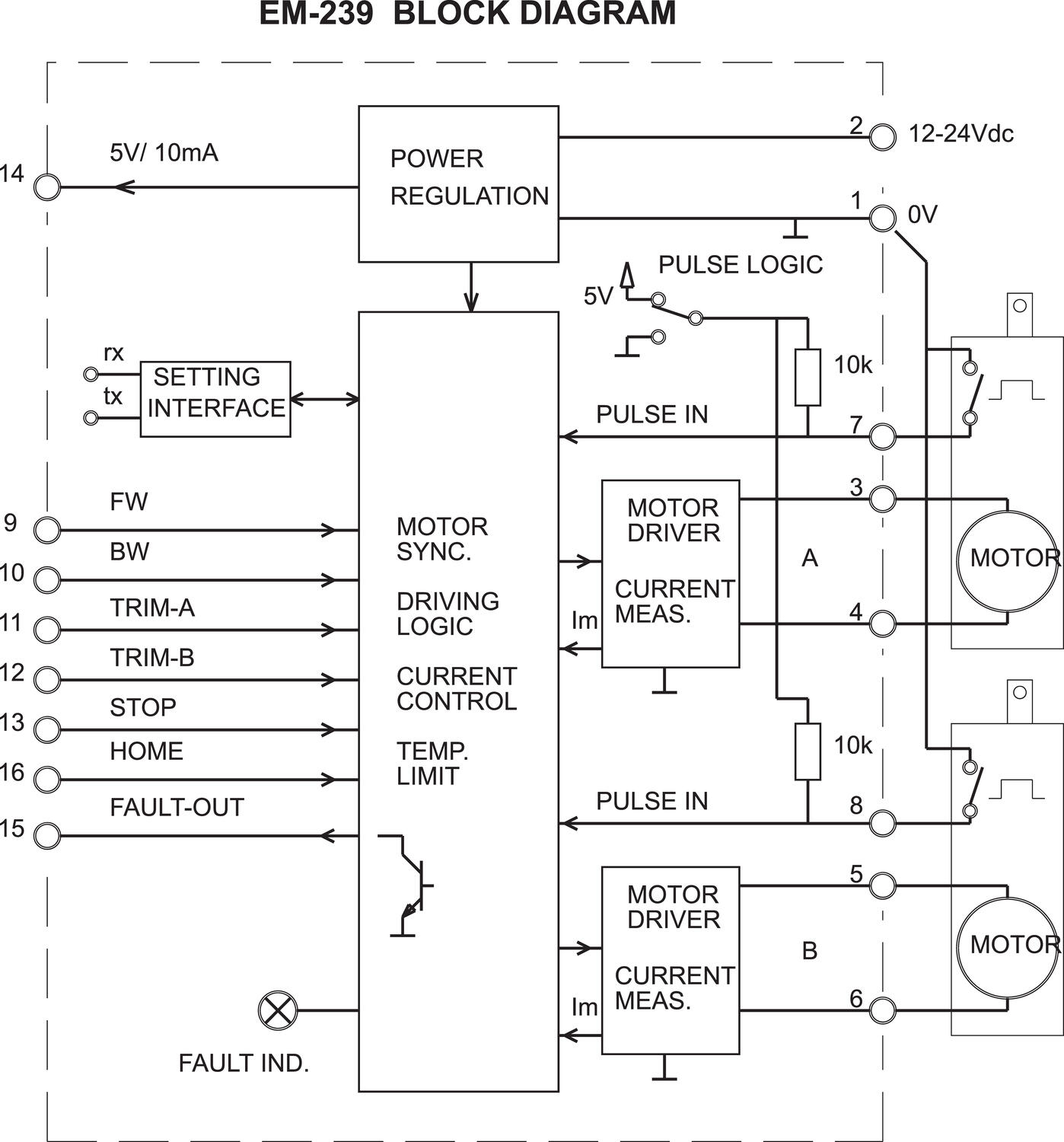 Electromen-243258-812.eps
