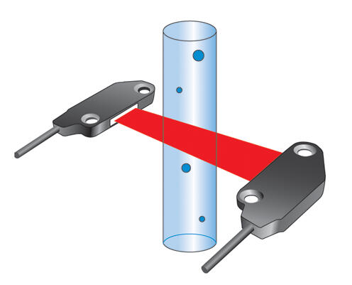 Example of application small curtainfibre with large potentials