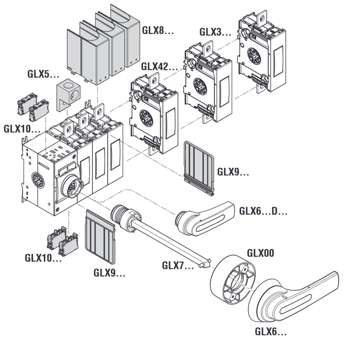 Example of equipment for Switch Disconnectors Lovato GL.png