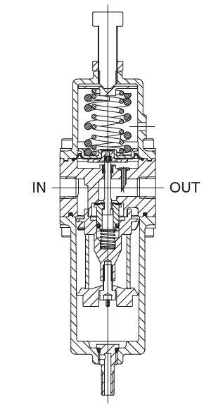 Filterregulator funktion.JPG