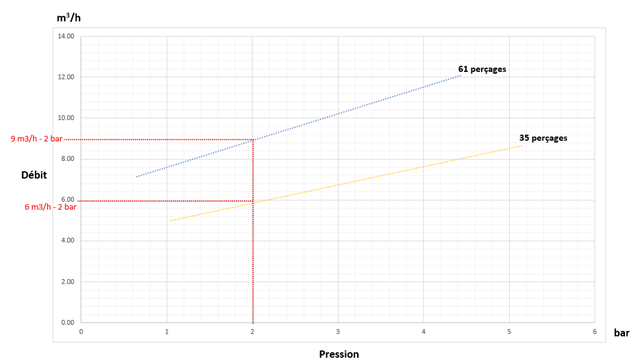 Flow curve.png