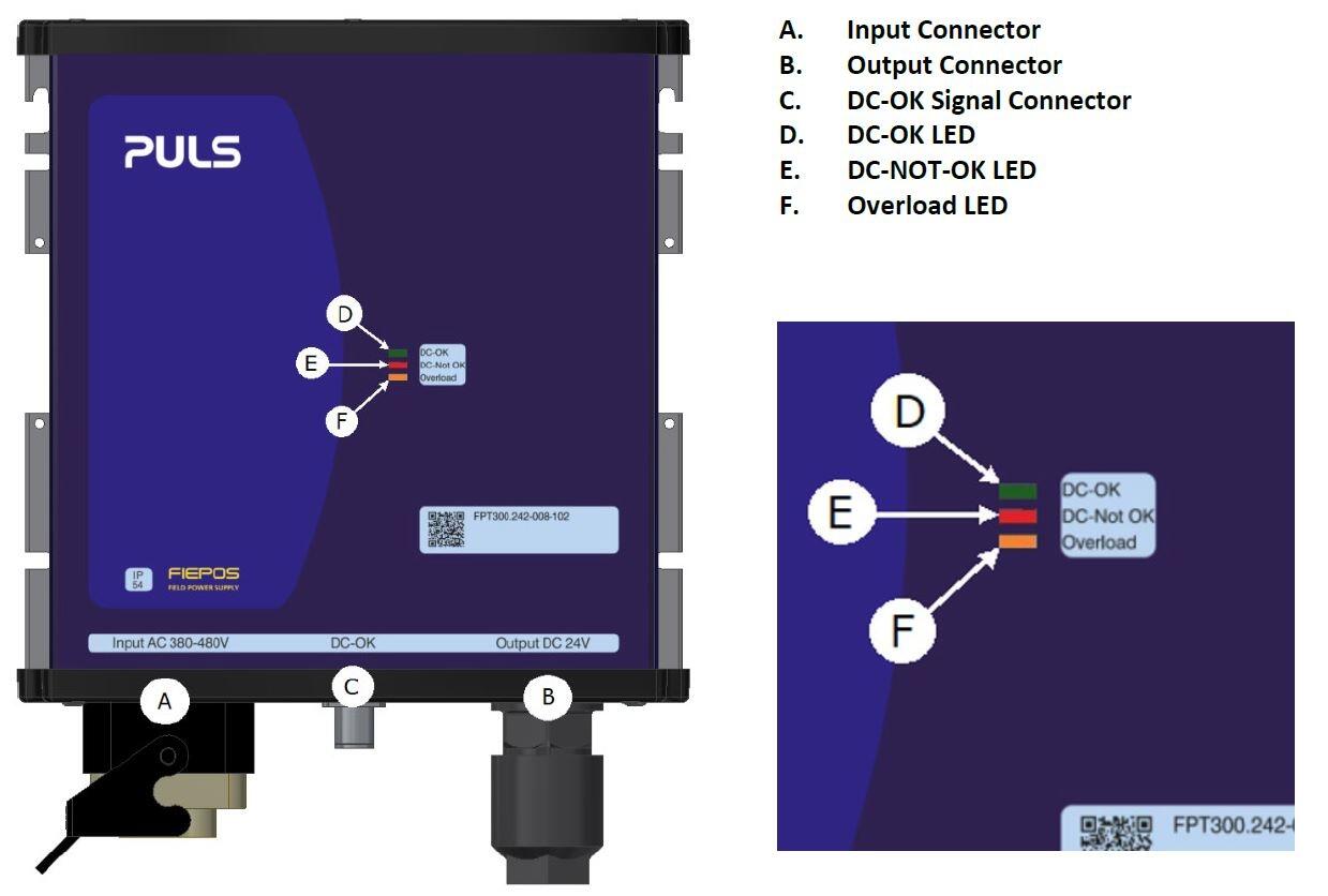 FPT300.242-002-101_FPT300.242-008-103_User Interface.JPG