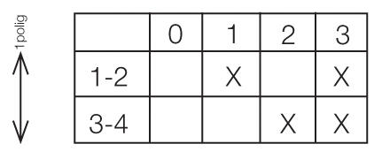 Function drawing for change-over switch PR12