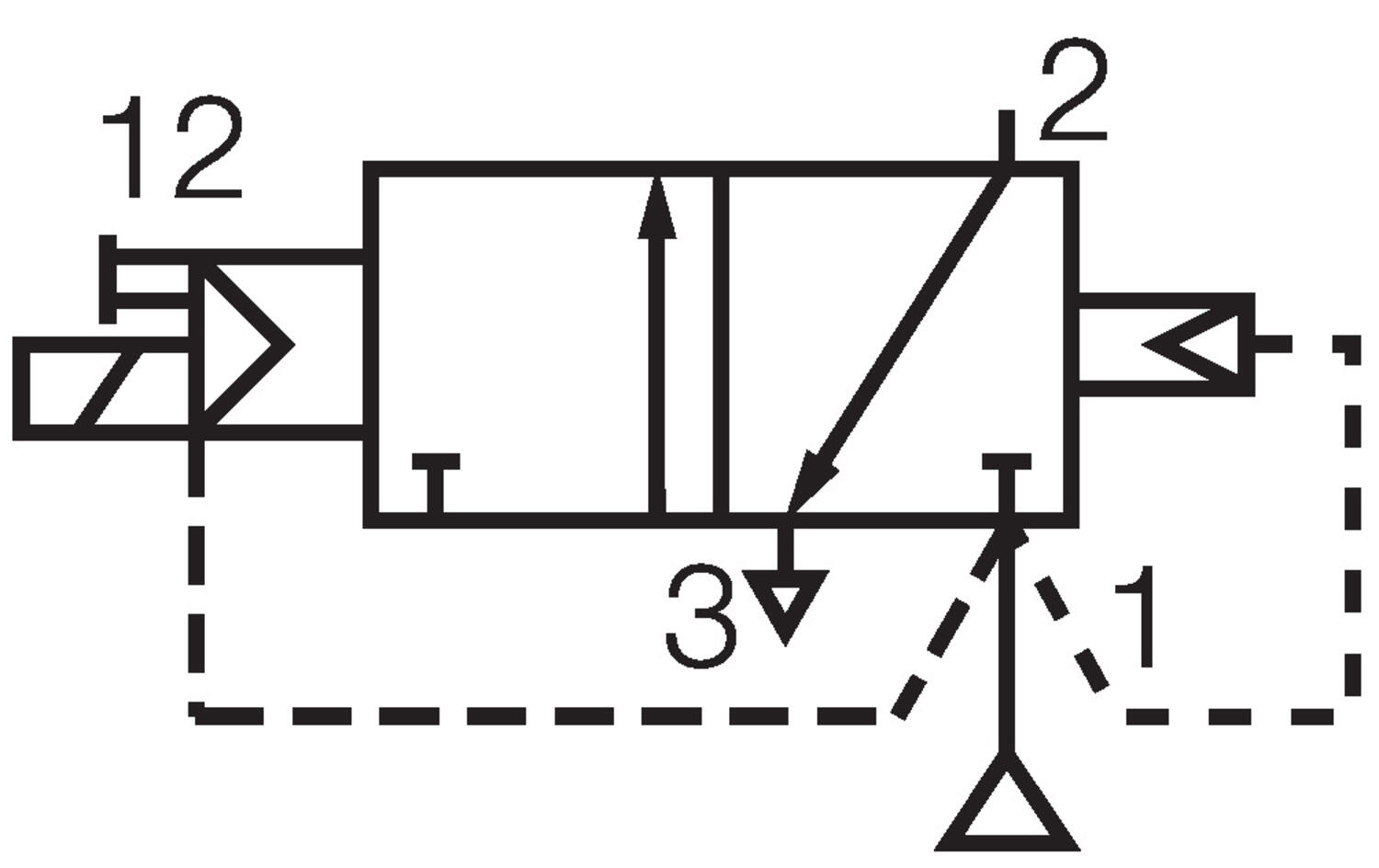 Function symbol 3/2 NC El-differentiate