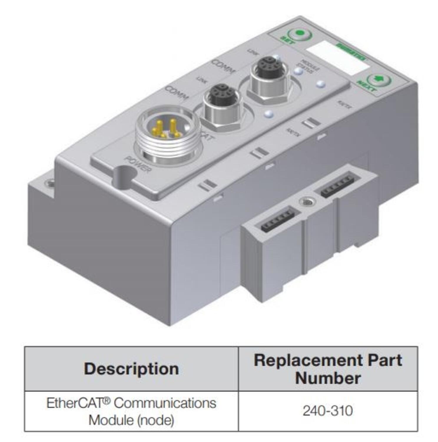 G3 EtherCAT 240-310.JPG
