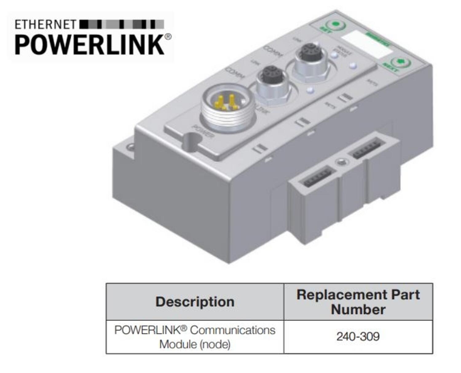 G3 EtherNet POWERLINK 240-309.JPG