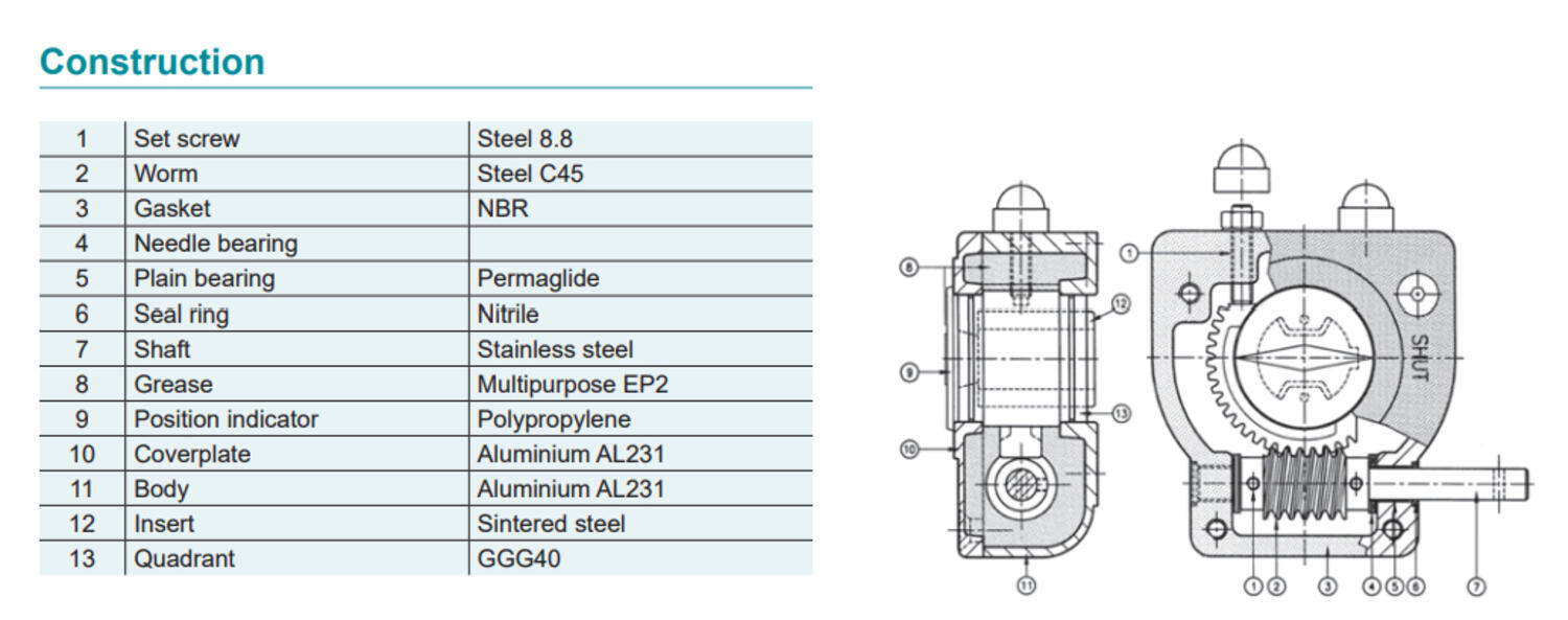 gear construction.PNG