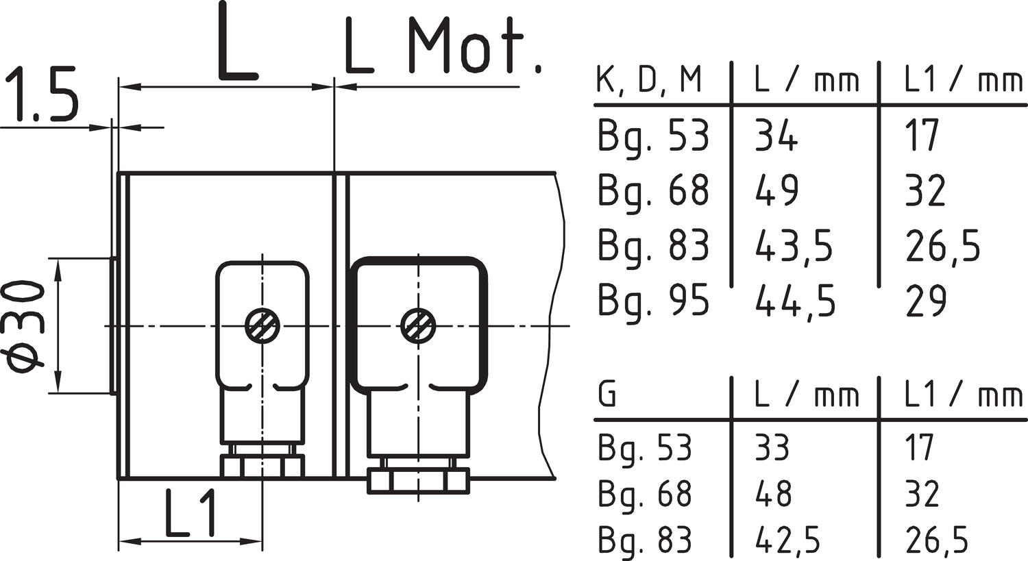 Gefeg-245417-812.eps